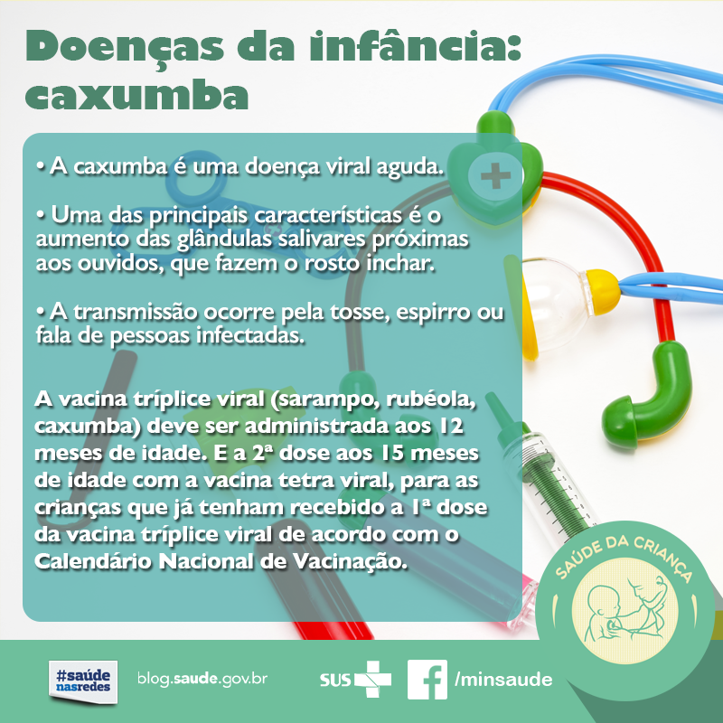 Caxumba: Entenda a doença - Globalmed Clínica