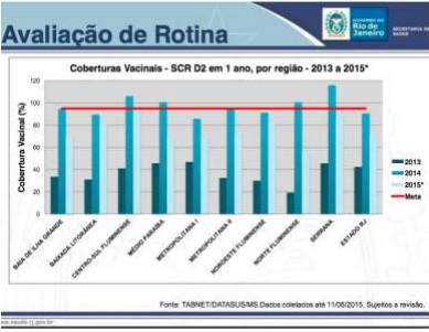 grafico3