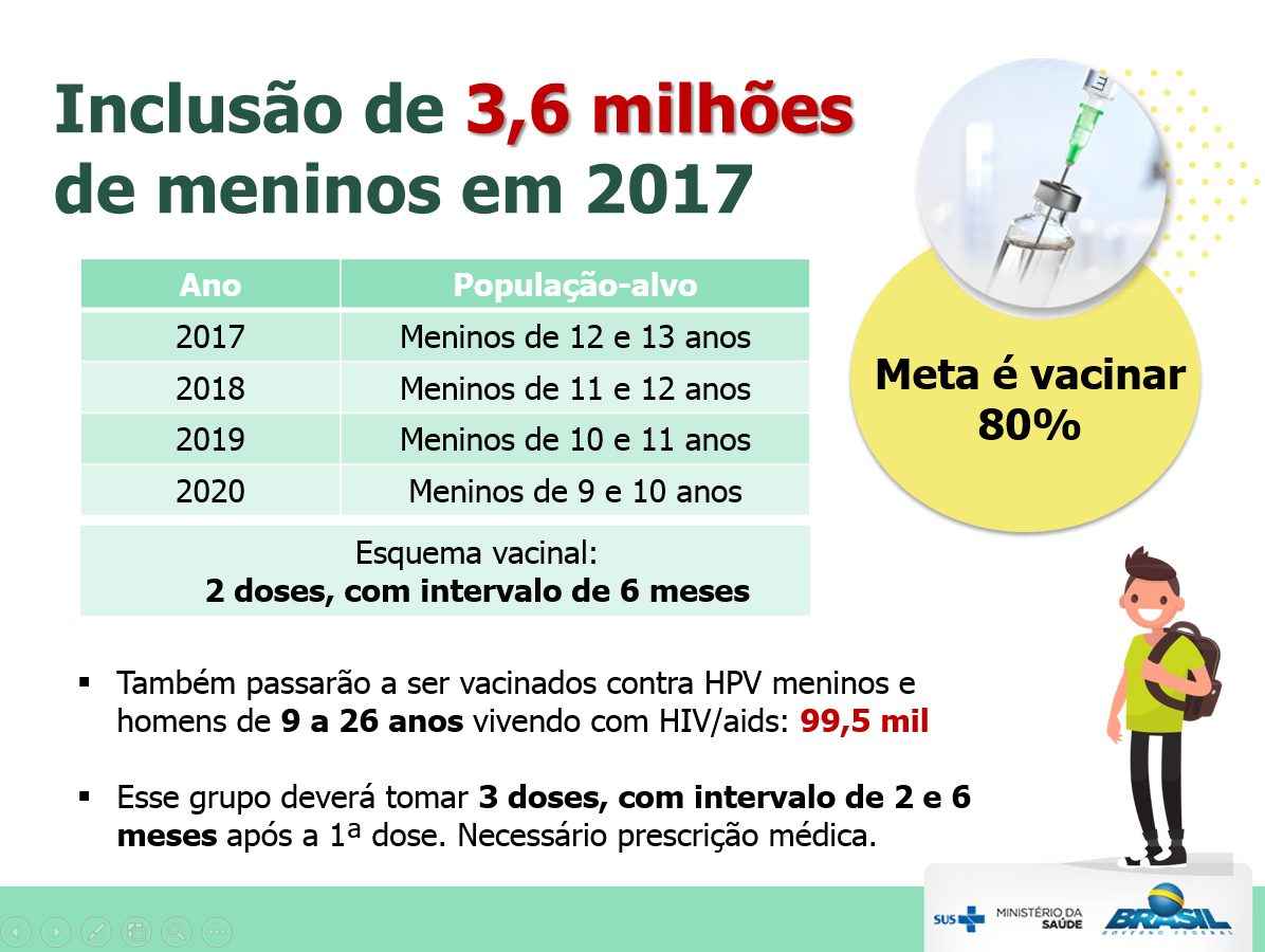 hpv-meninos-2017