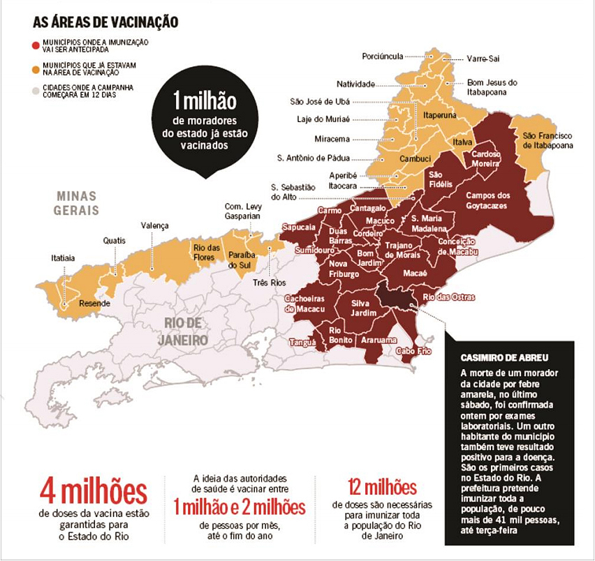 mapa-estadodorj-febreamarela